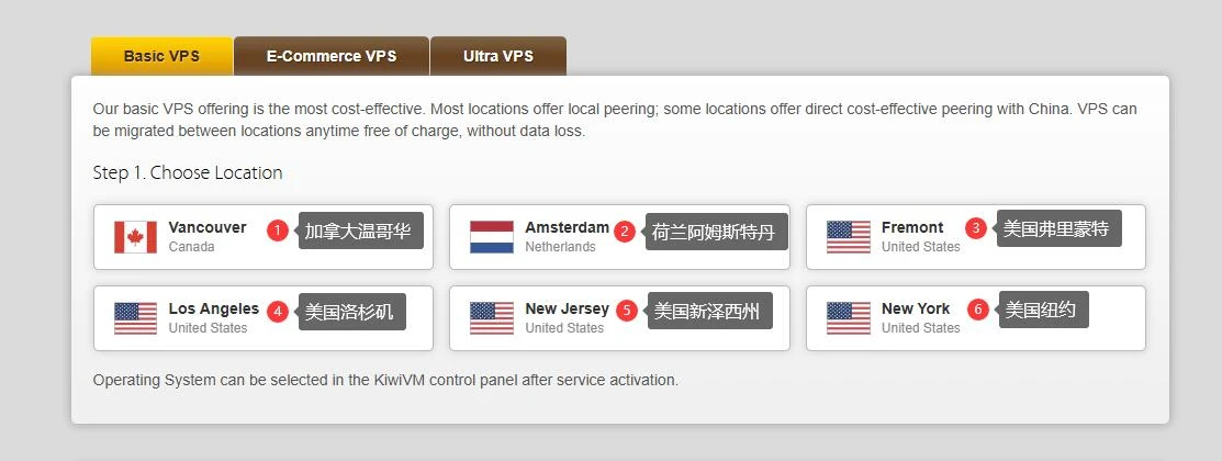 搬瓦工主机评测：BandwagonHost VPS 的性价比与稳定性解析